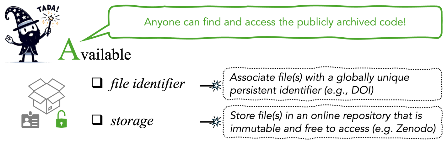 The TADA paper’s summary of advice on making analytical code Available.