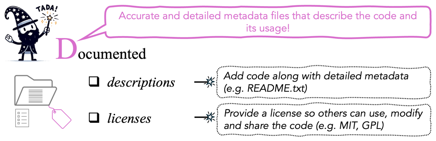 The TADA paper’s summary of advice on making analytical code Documented.